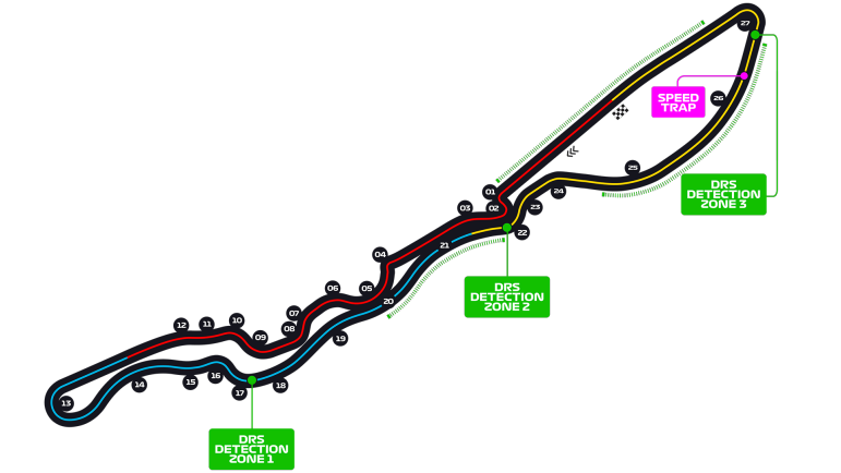 Circuito Arabia Saudita